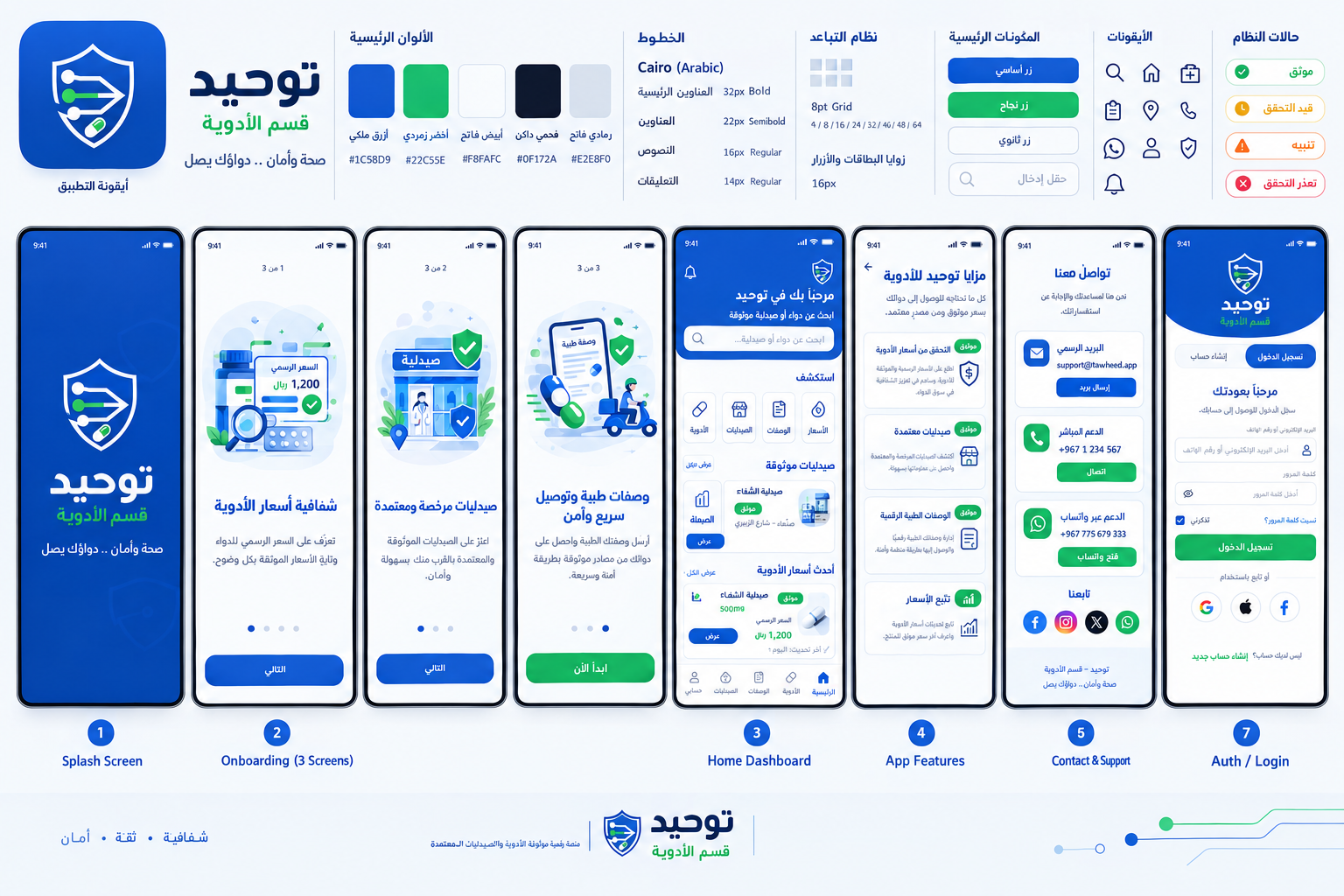 نظام تصميم تطبيق توحيد للأدوية